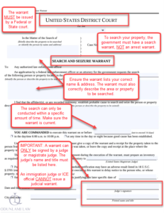 An annotated example of a blank judicial warrant pointing out identifying features of an authentic judicial warrant